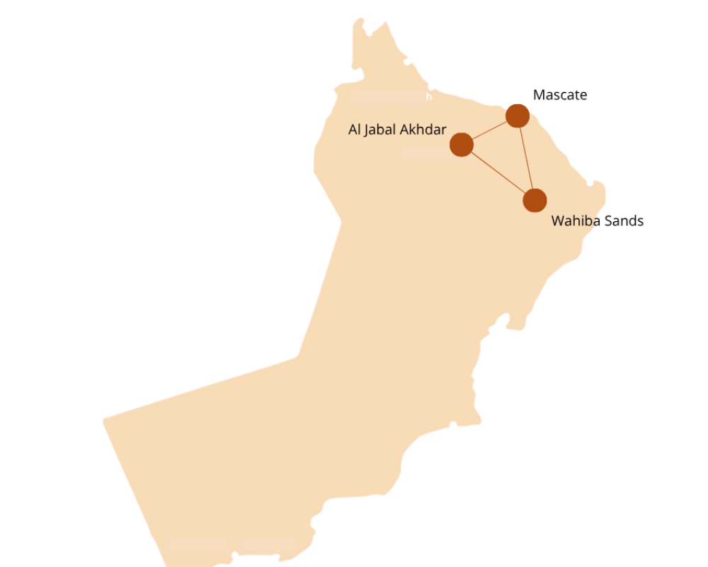 L'essentiel d'Oman